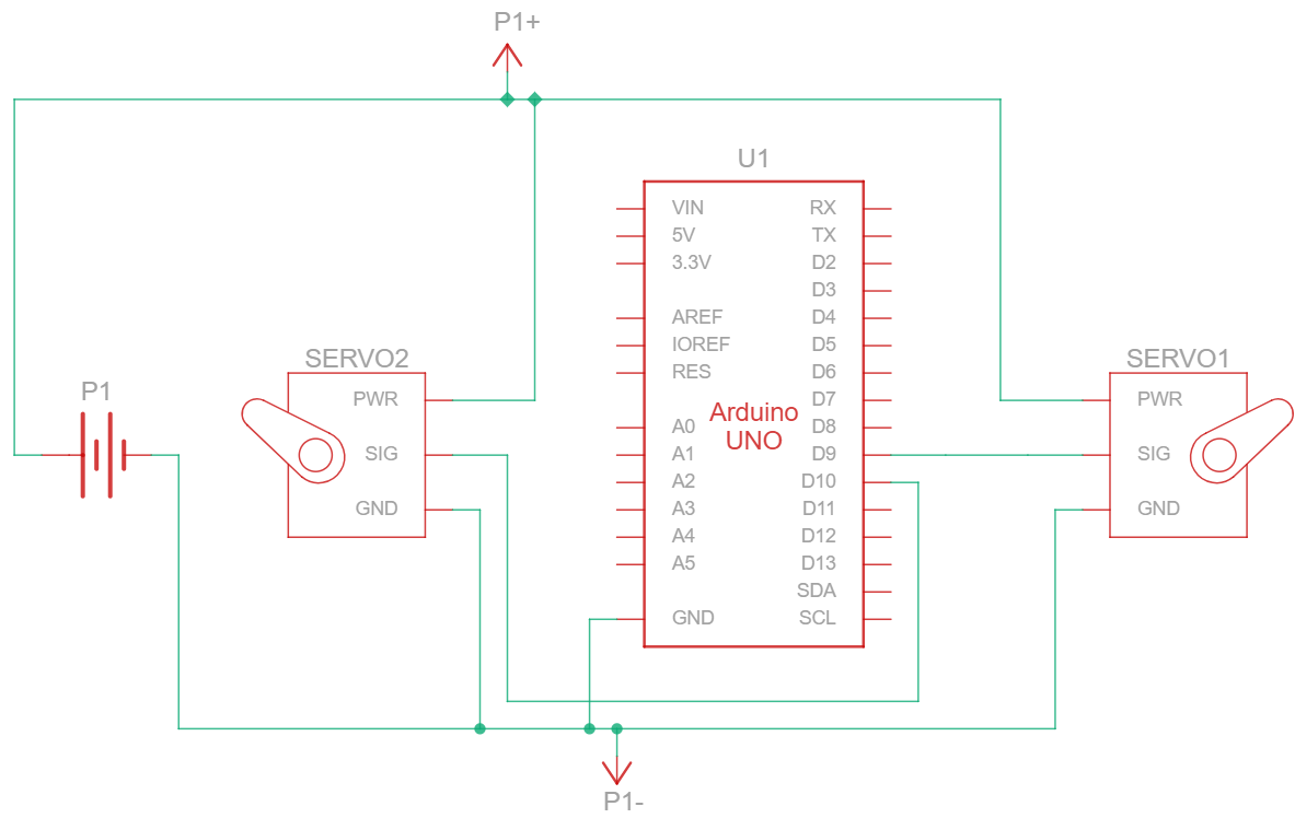 Diagrama electrónico
